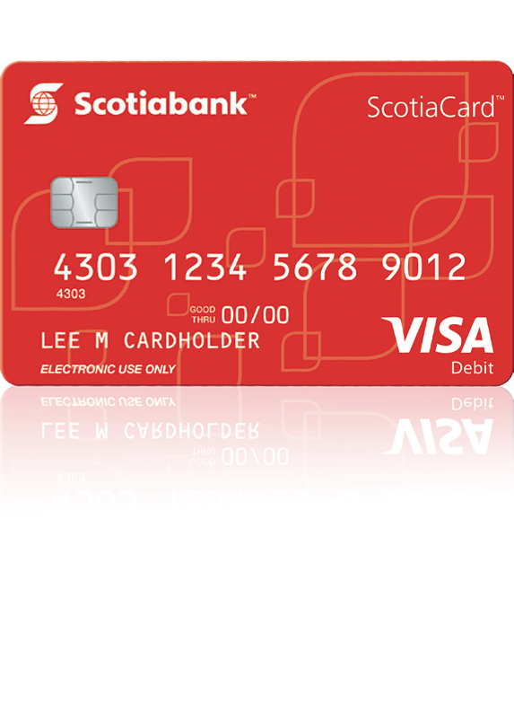 ScotiaCard